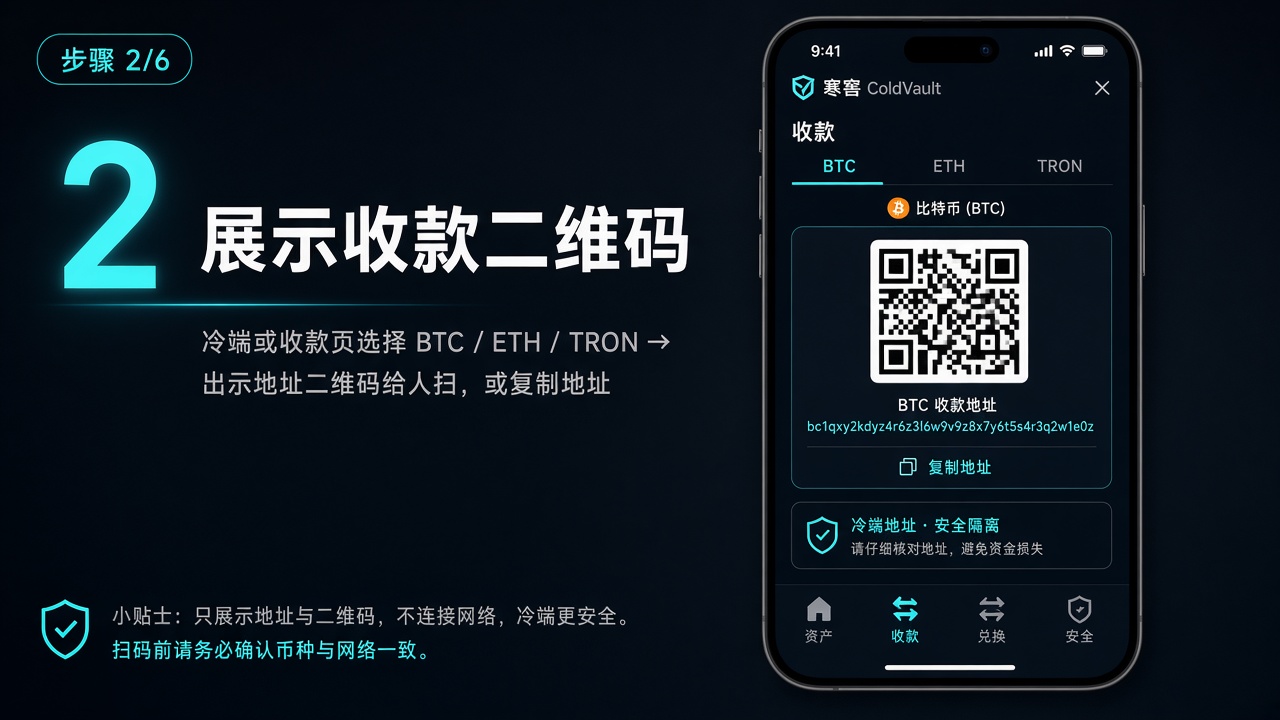 步骤2 收款二维码
